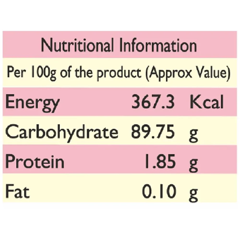 BAKERS Falooda Mix - Mango Flavour, 200 g Box-4.webp
